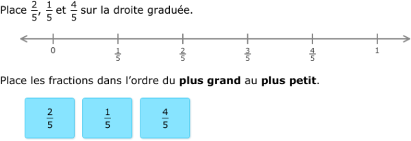 IXL - Placer et ordonner des fractions sur une droite graduée