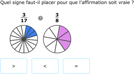 IXL - Comparer des fractions à l'aide de schémas (exercices de Sixième
