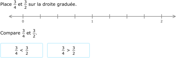 IXL - Comparer des fractions sur une droite graduée (exercices de